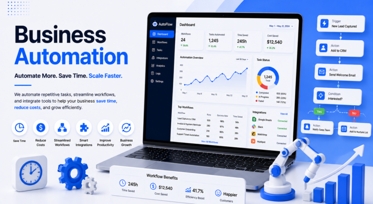 AI Business Automation