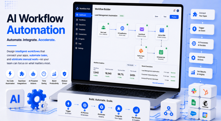 AI Workflow Automation